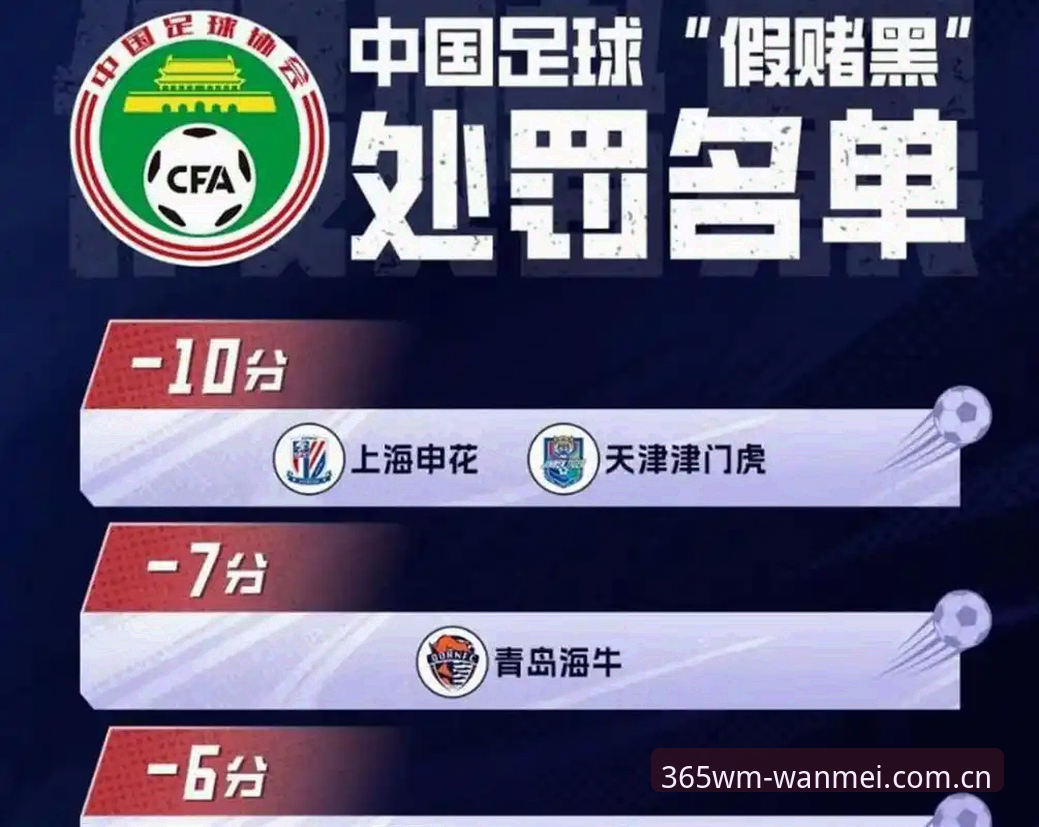 中国足协第三批禁足名单深度分析：65人处罚背后的足球乱象与平台观察